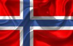 Курс норвежской кроны к рублю и доллару на сегодня