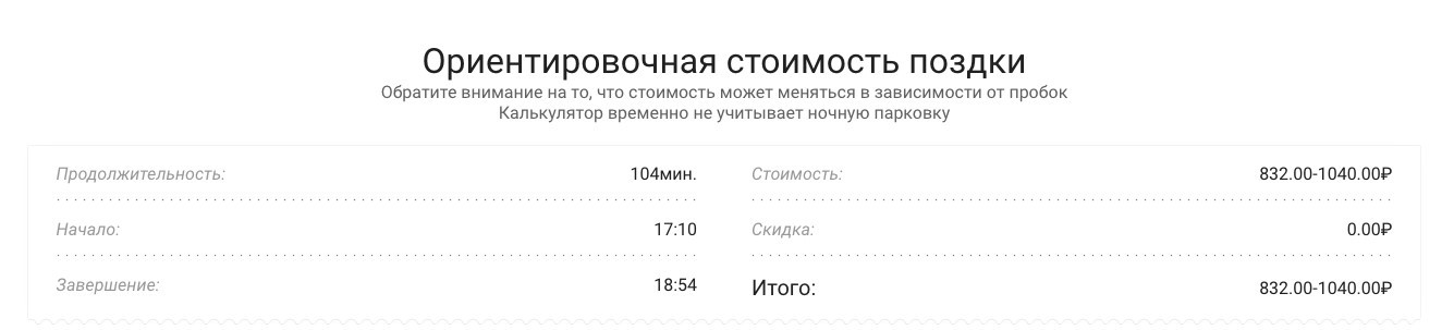Стоимость поездки из Внуково в Шереметьево на каршеринге